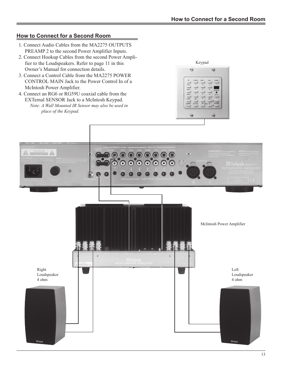 McIntosh MA2275 User Manual | Page 13 / 24
