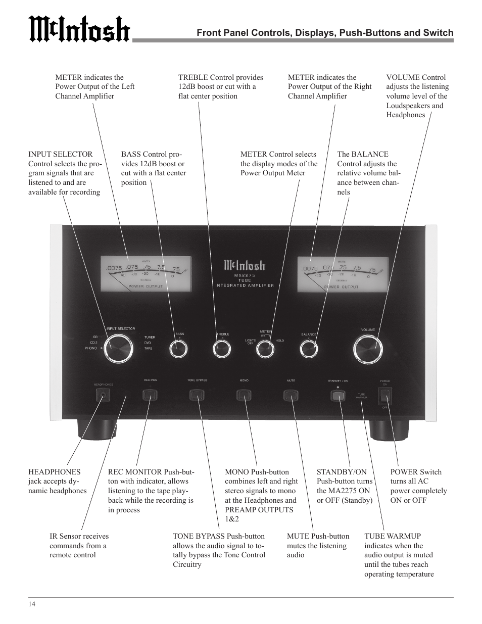 McIntosh MA2275 User Manual | Page 14 / 24