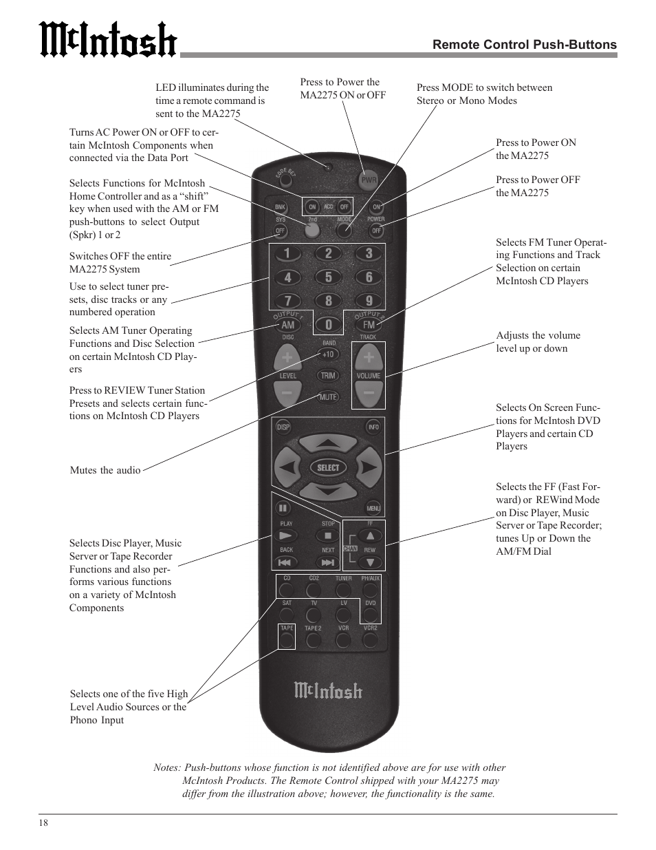 McIntosh MA2275 User Manual | Page 18 / 24