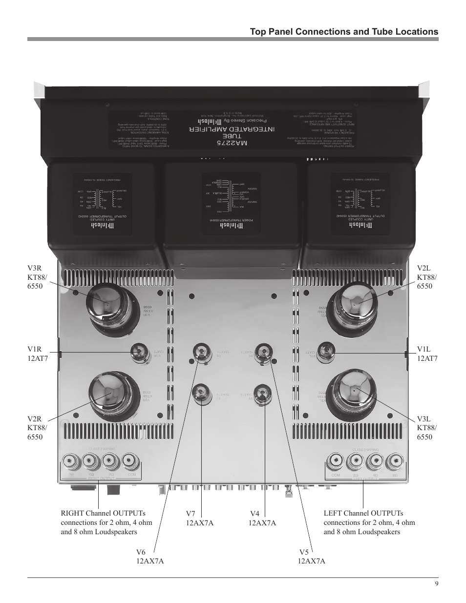 McIntosh MA2275 User Manual | Page 9 / 24