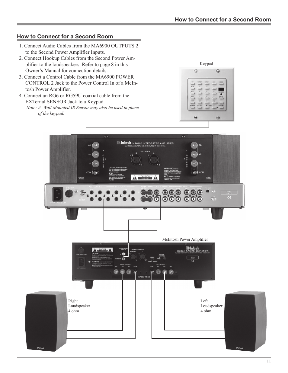 McIntosh MA6900 User Manual | Page 11 / 24