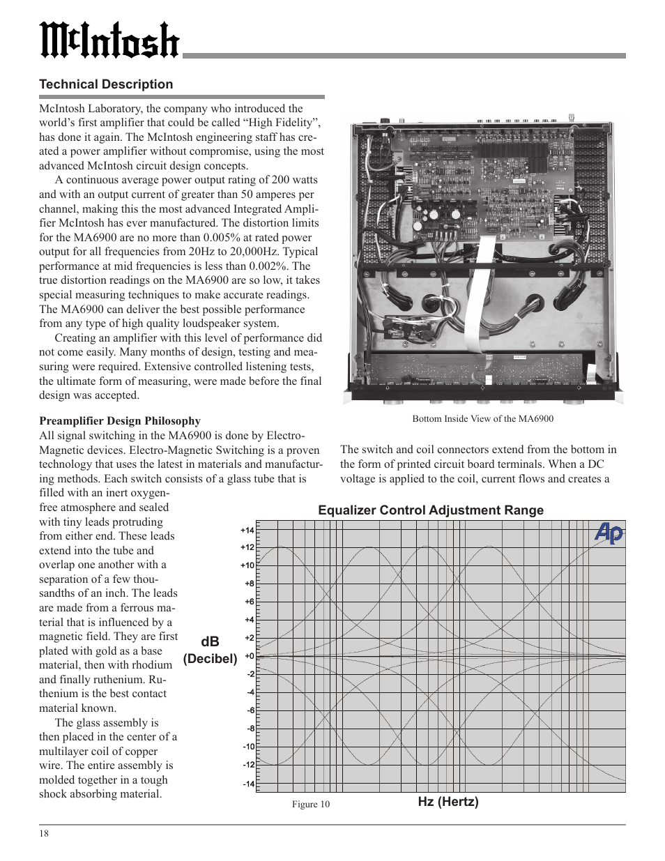 McIntosh MA6900 User Manual | Page 18 / 24