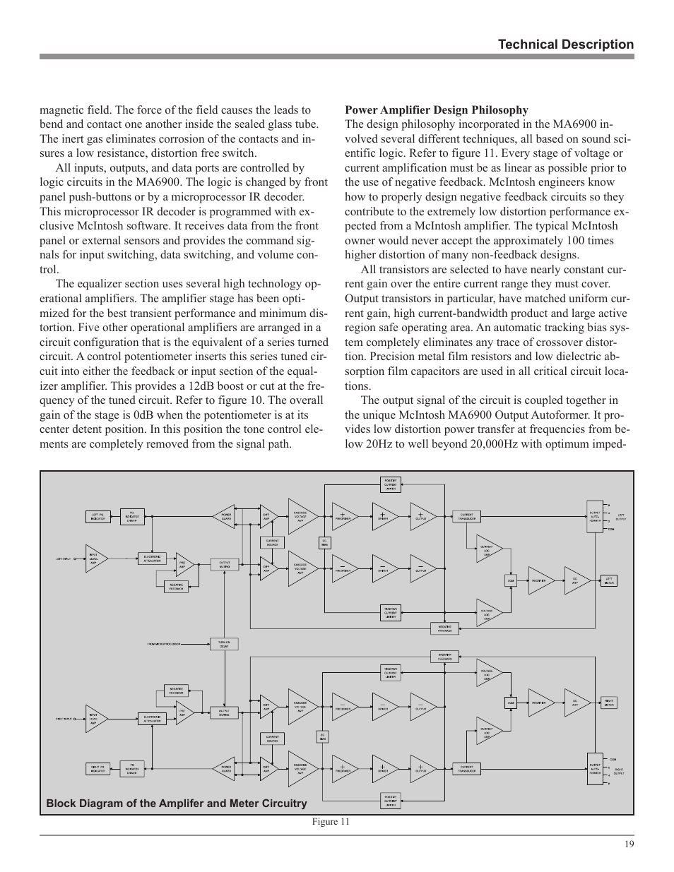 McIntosh MA6900 User Manual | Page 19 / 24
