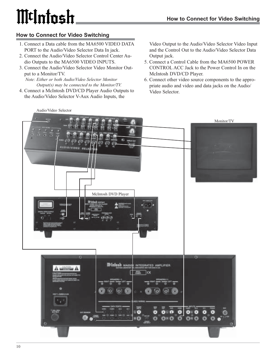 McIntosh MA6500 User Manual | Page 10 / 20