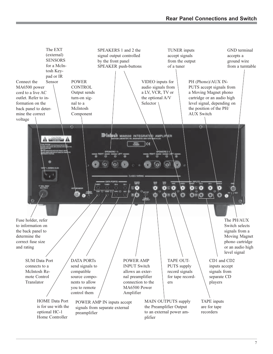 McIntosh MA6500 User Manual | Page 7 / 20