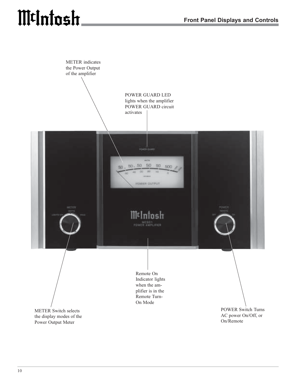 McIntosh MC501 User Manual | Page 10 / 20