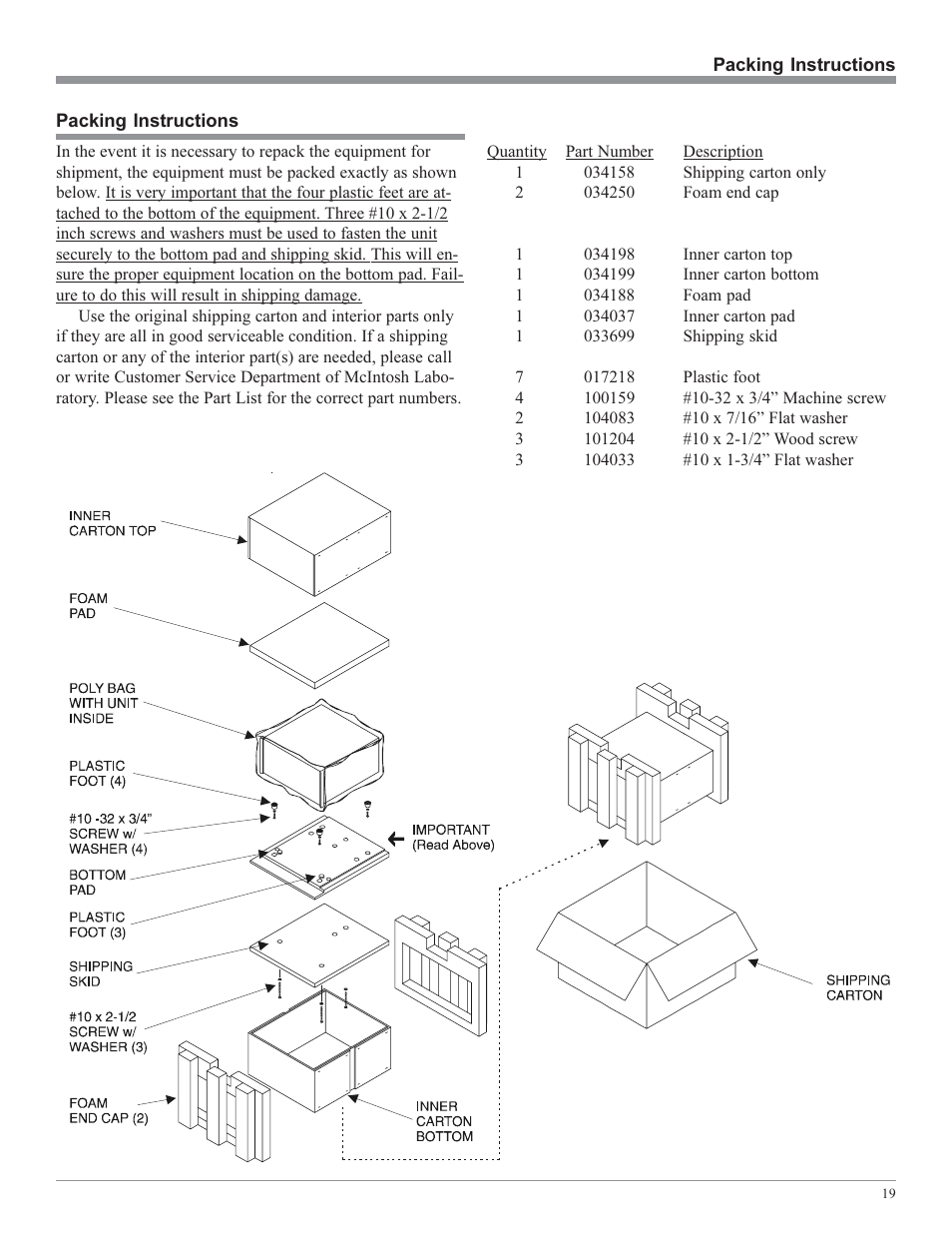 McIntosh MC501 User Manual | Page 19 / 20