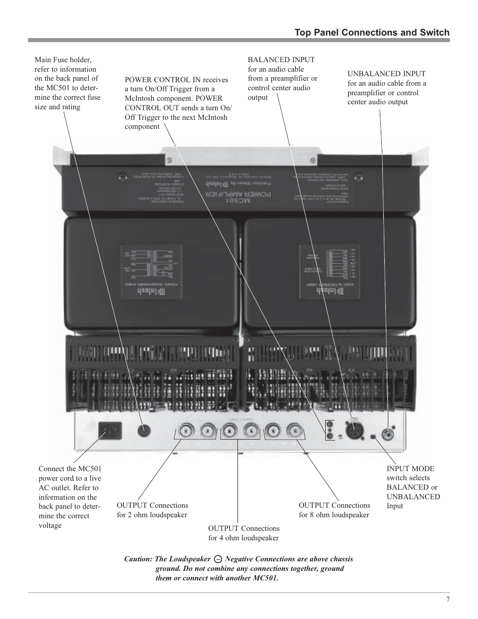 McIntosh MC501 User Manual | Page 7 / 20