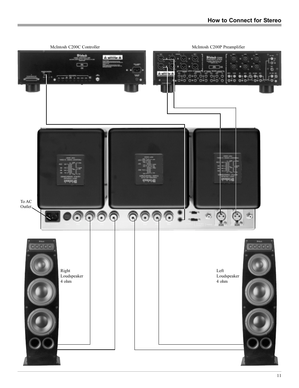 How to connect for stereo | McIntosh MC2102 User Manual | Page 11 / 20