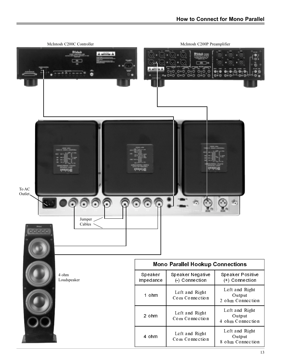 McIntosh MC2102 User Manual | Page 13 / 20