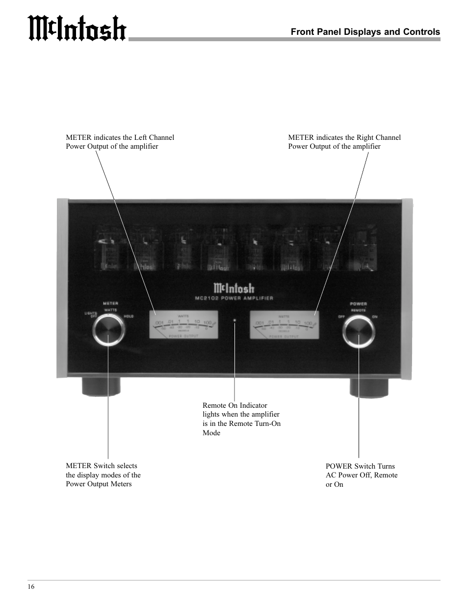 McIntosh MC2102 User Manual | Page 16 / 20
