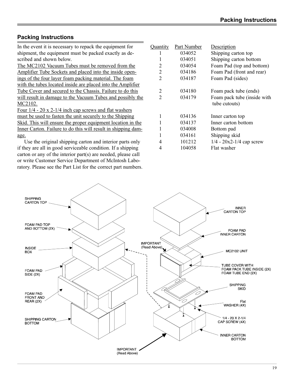 McIntosh MC2102 User Manual | Page 19 / 20