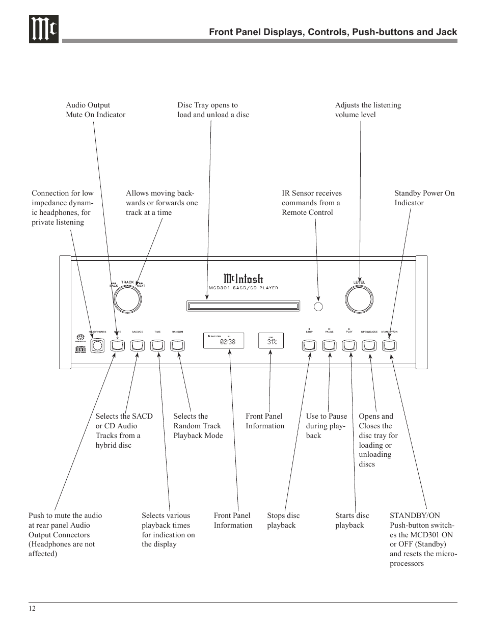 McIntosh MCD301 User Manual | Page 12 / 24
