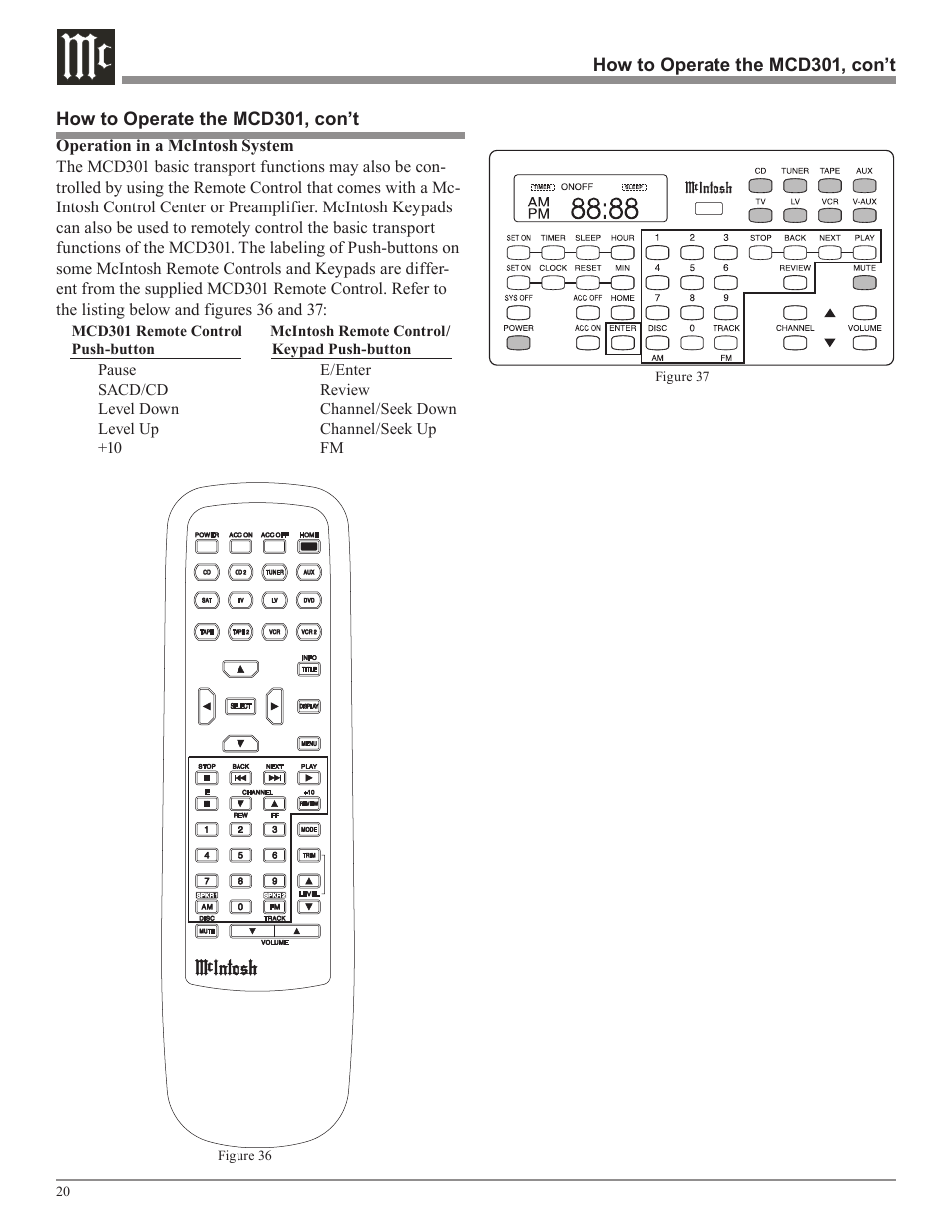 McIntosh MCD301 User Manual | Page 20 / 24
