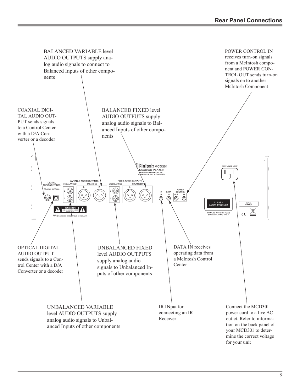 McIntosh MCD301 User Manual | Page 9 / 24