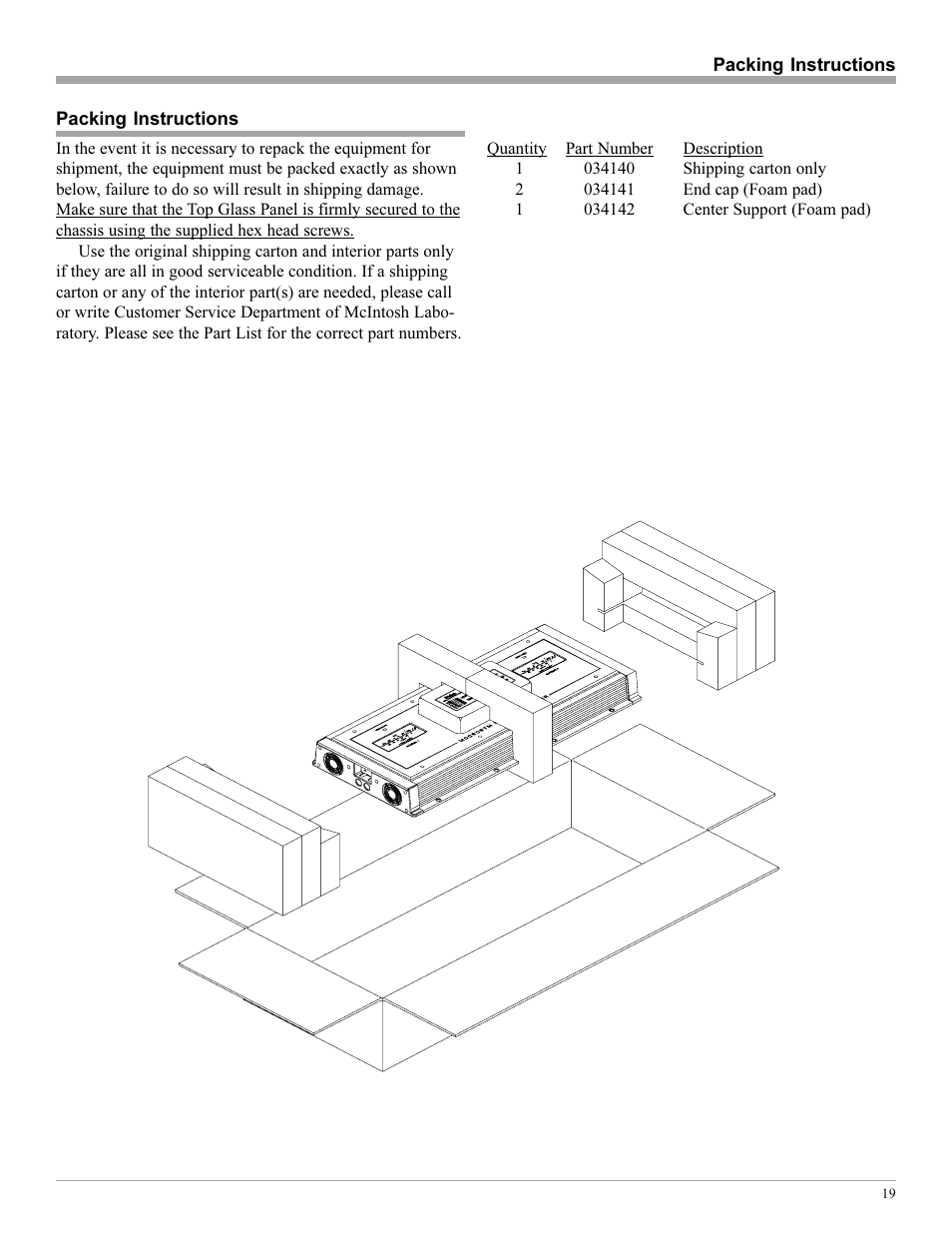 McIntosh MCC602TM User Manual | Page 19 / 20