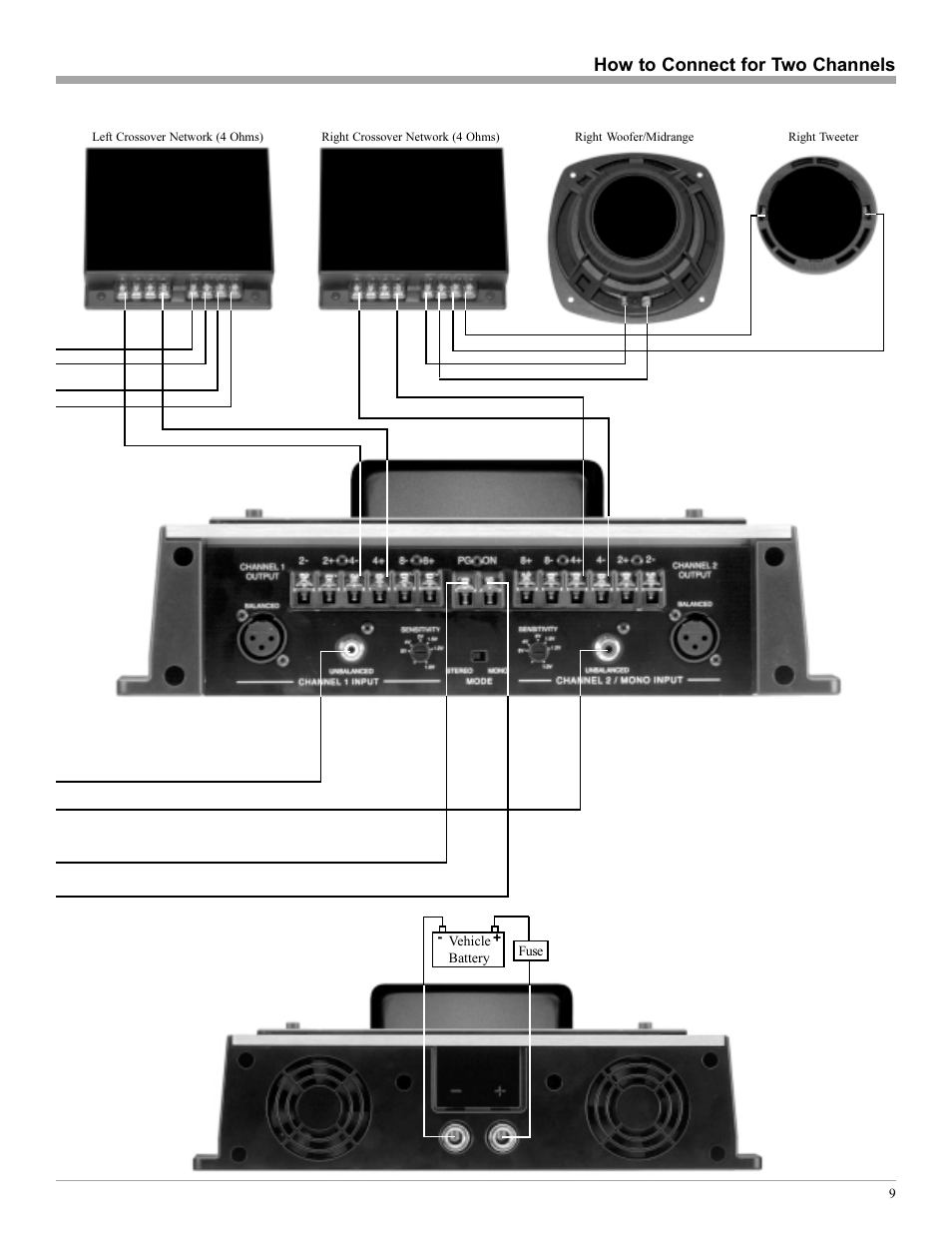 How to connect for two channels | McIntosh MCC602TM User Manual | Page 9 / 20
