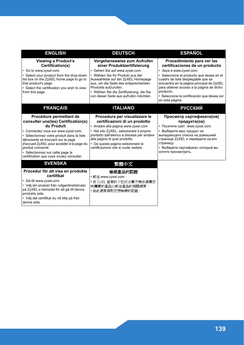 Zyxel N4100 User Manual | Page 139 / 140