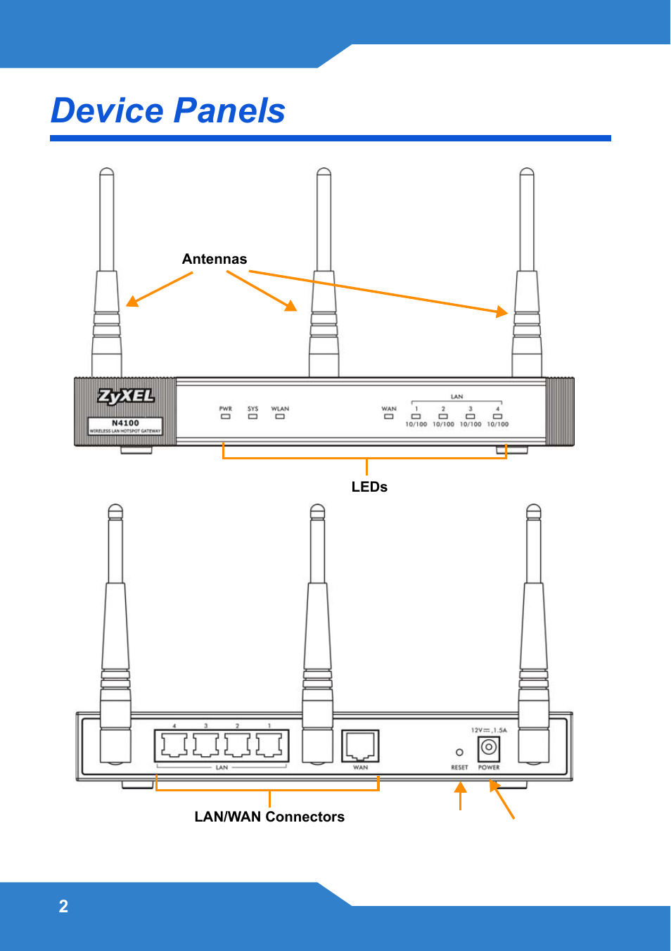 Device panels | Zyxel N4100 User Manual | Page 2 / 140