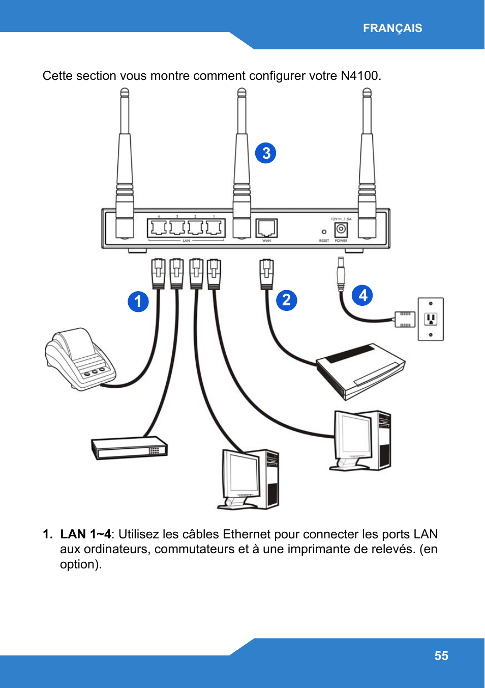 Zyxel N4100 User Manual | Page 55 / 140