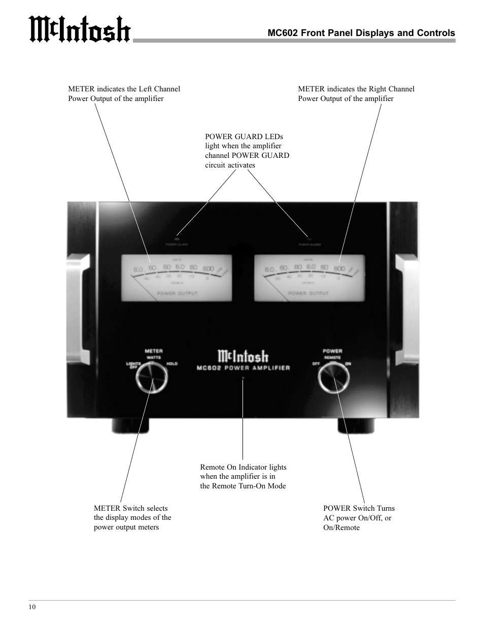 McIntosh MC602 User Manual | Page 10 / 20