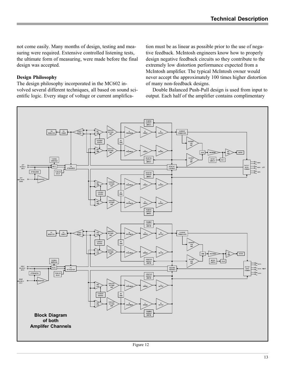 McIntosh MC602 User Manual | Page 13 / 20