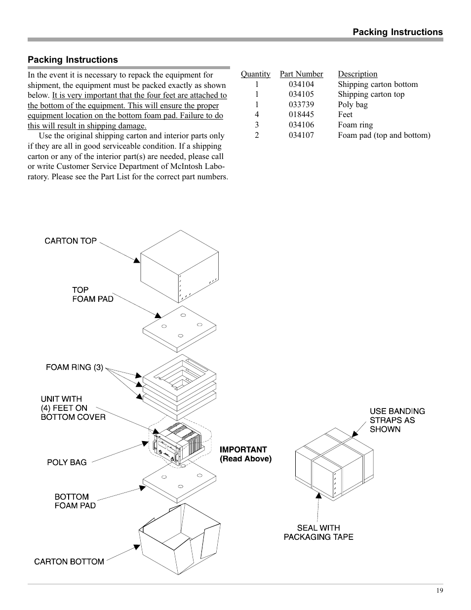 McIntosh MC602 User Manual | Page 19 / 20