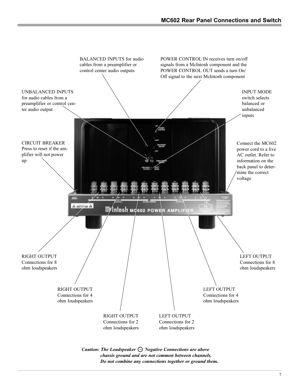 McIntosh MC602 User Manual | Page 7 / 20