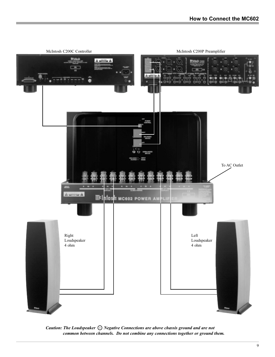 How to connect the mc602 | McIntosh MC602 User Manual | Page 9 / 20