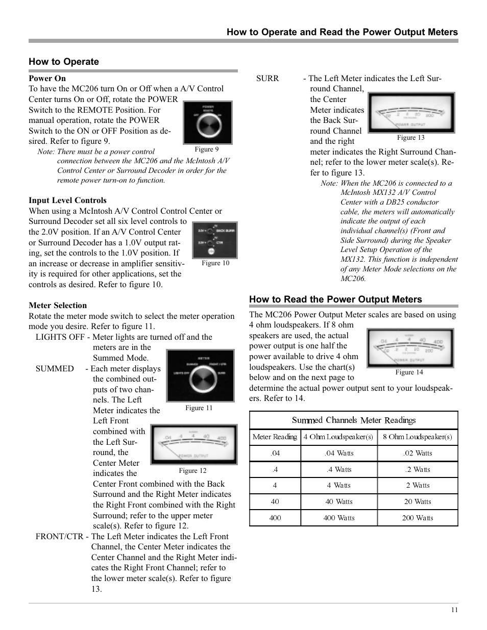 McIntosh MC206 User Manual | Page 11 / 16