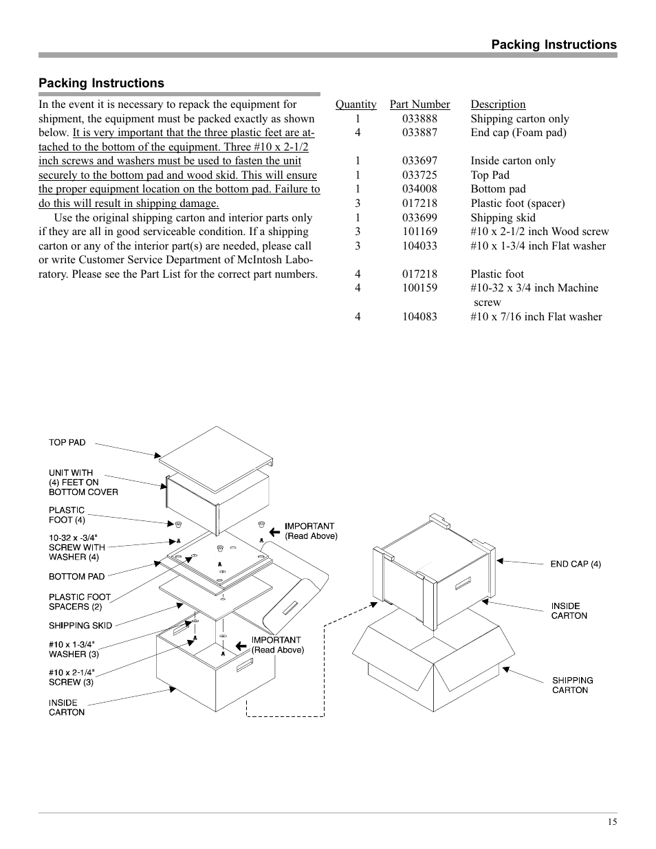 McIntosh MC206 User Manual | Page 15 / 16