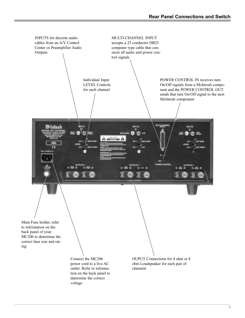 McIntosh MC206 User Manual | Page 7 / 16