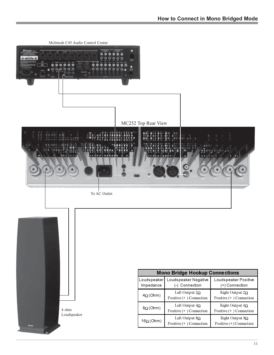 How to connect in mono bridged mode | McIntosh MC252 User Manual | Page 11 / 24