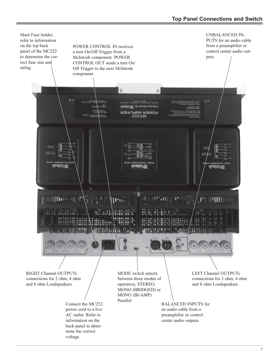 McIntosh MC252 User Manual | Page 7 / 24