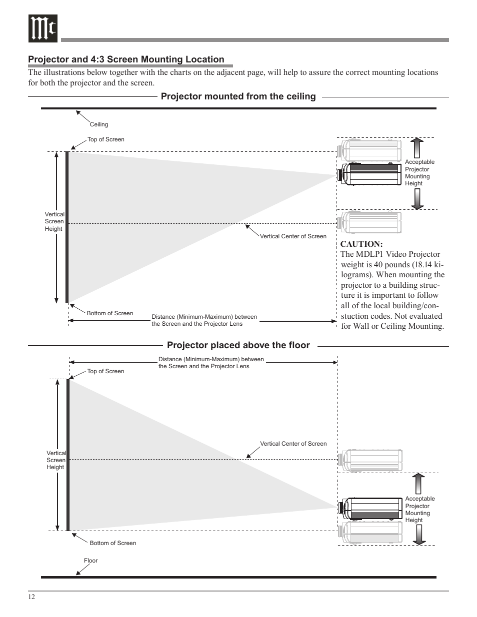 Projector mounted from the ceiling | McIntosh MDLP1 User Manual | Page 12 / 32