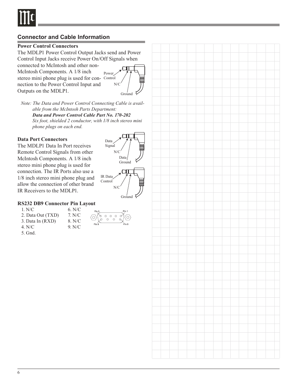 McIntosh MDLP1 User Manual | Page 6 / 32