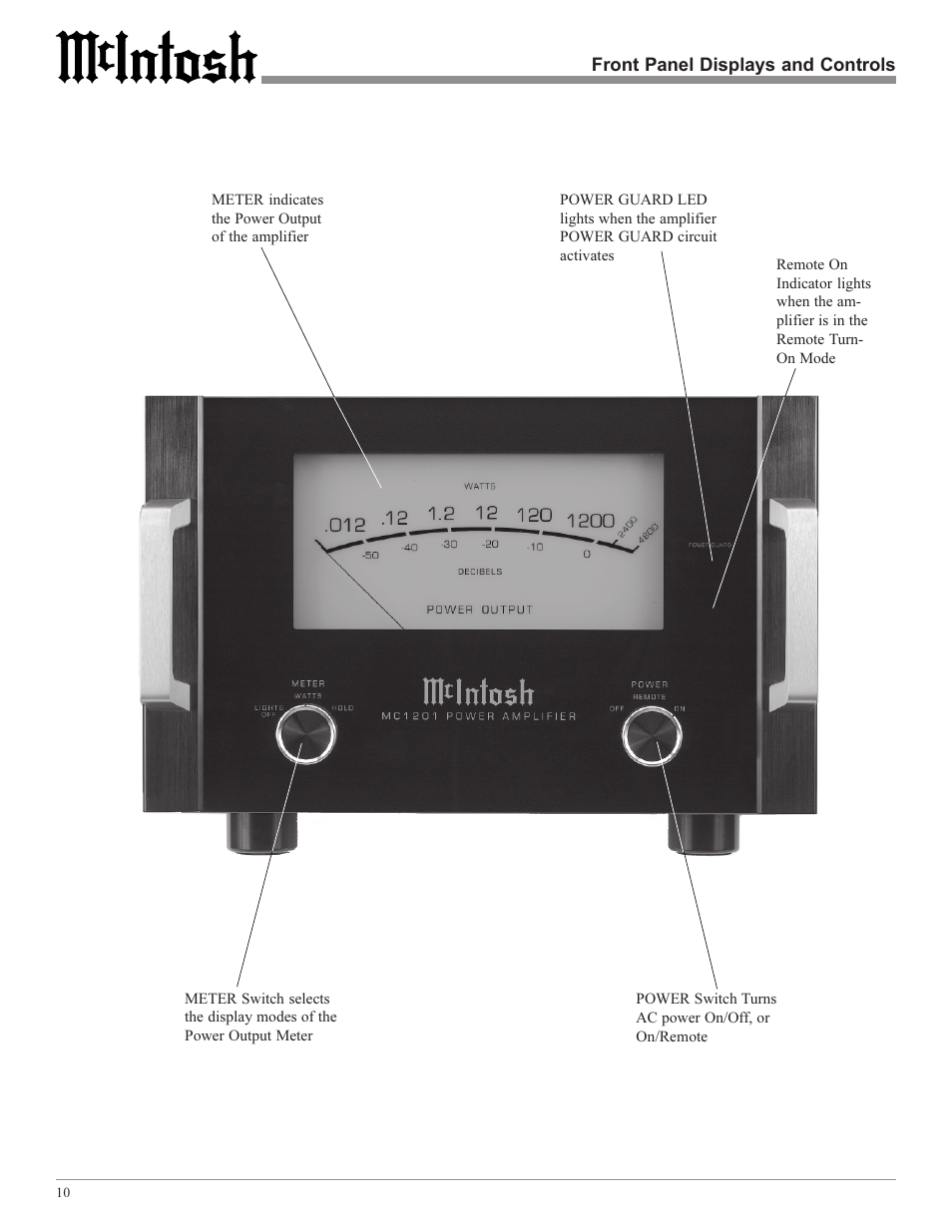 McIntosh MC1201 User Manual | Page 10 / 20