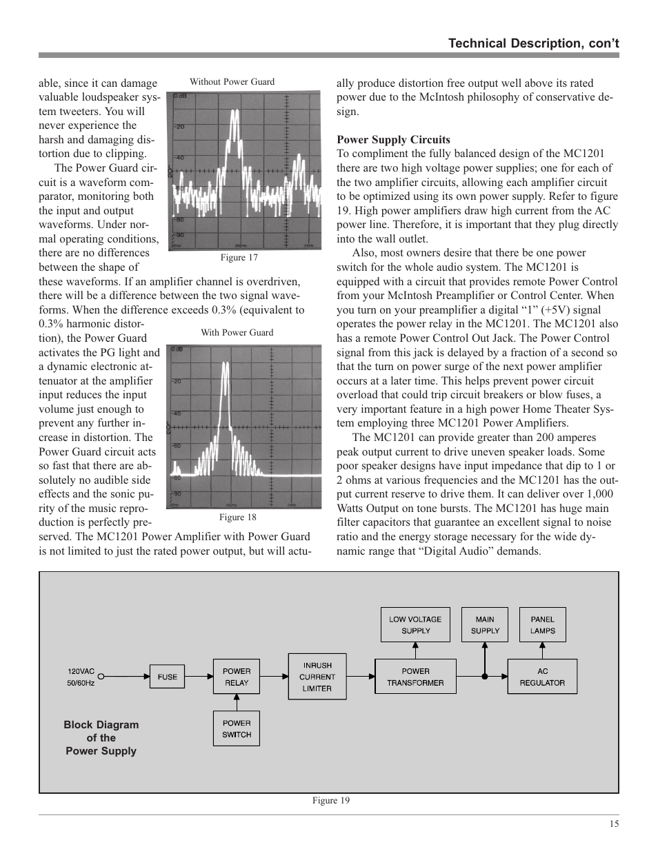 McIntosh MC1201 User Manual | Page 15 / 20