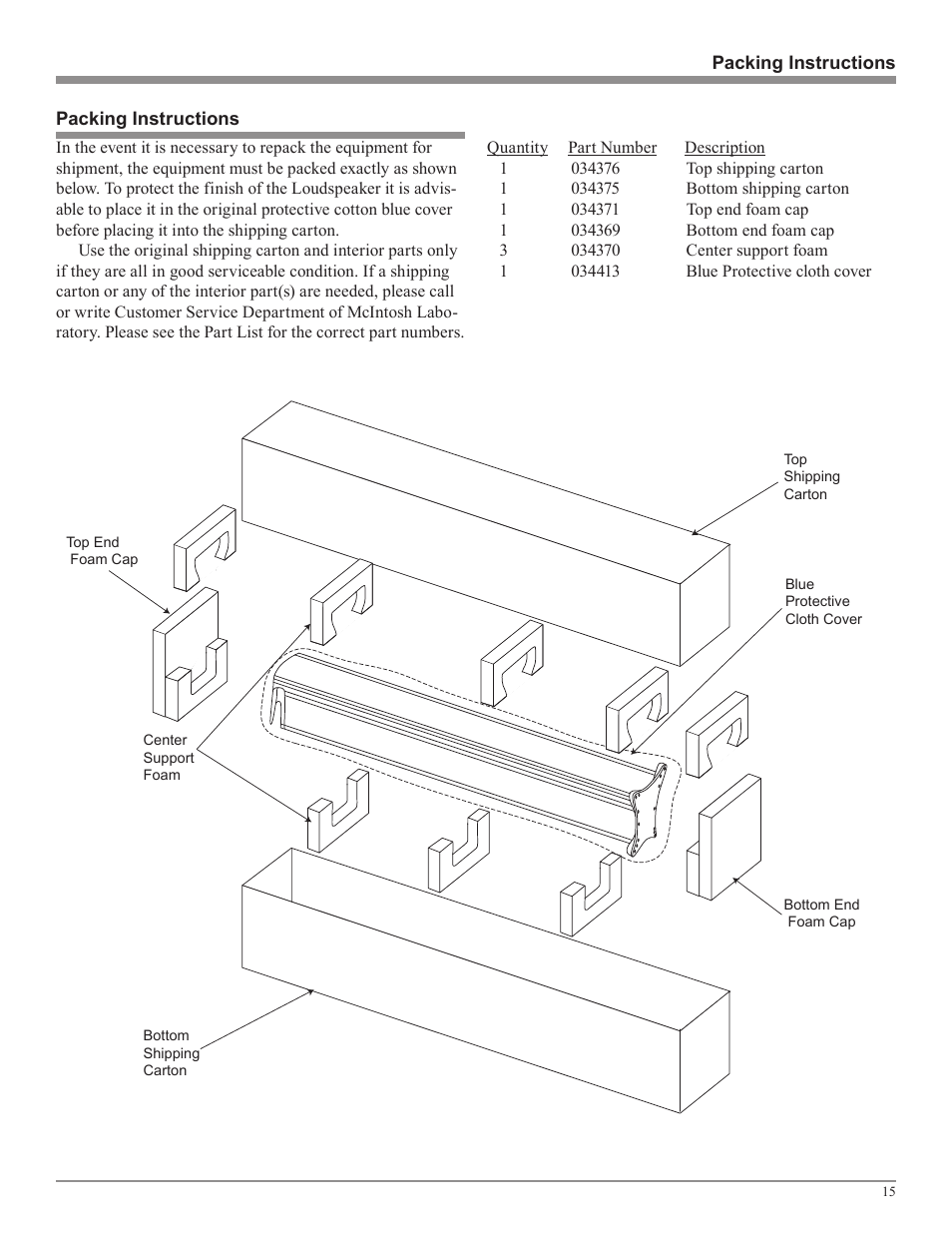 McIntosh XRT1K User Manual | Page 15 / 16