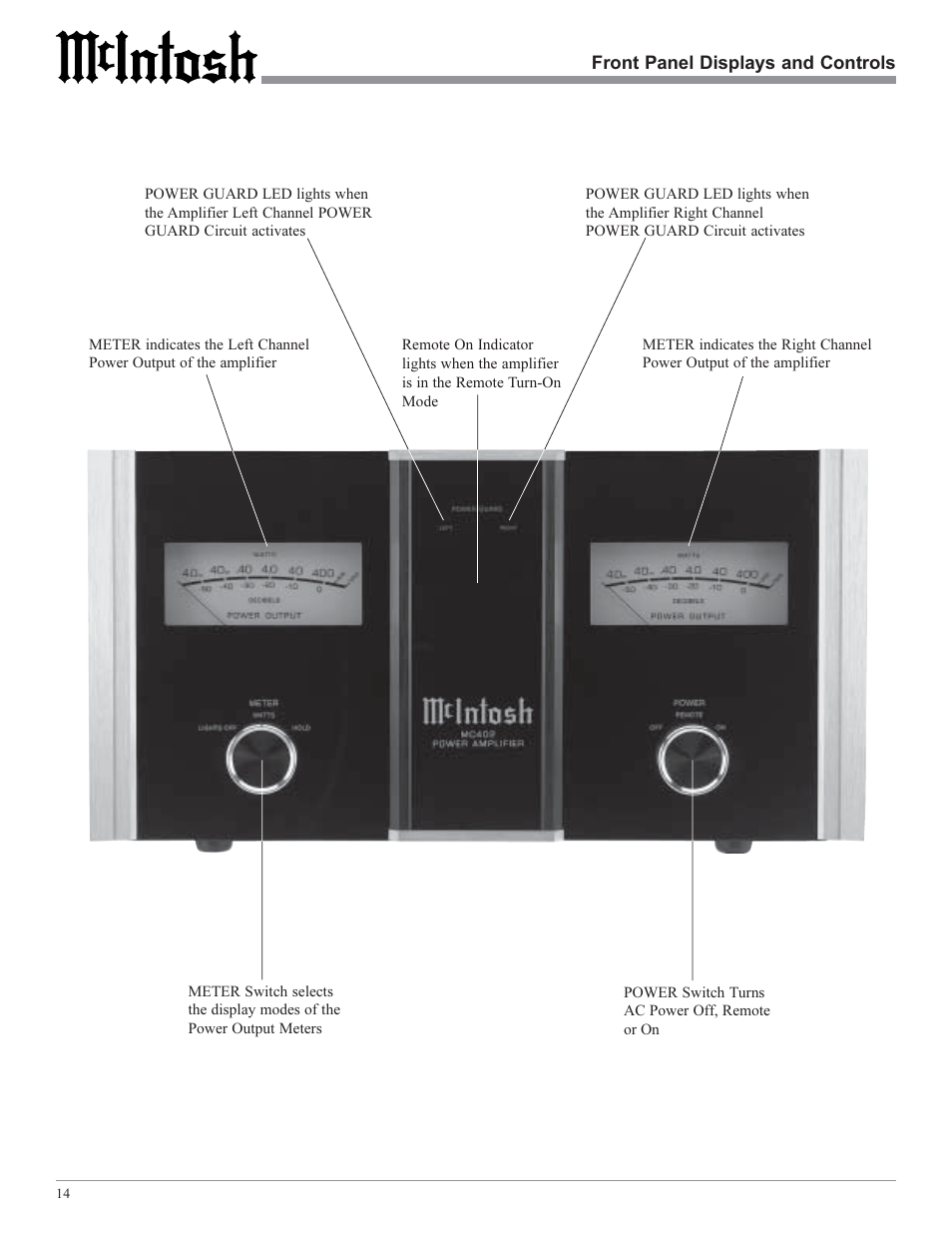 McIntosh MC402 User Manual | Page 14 / 20