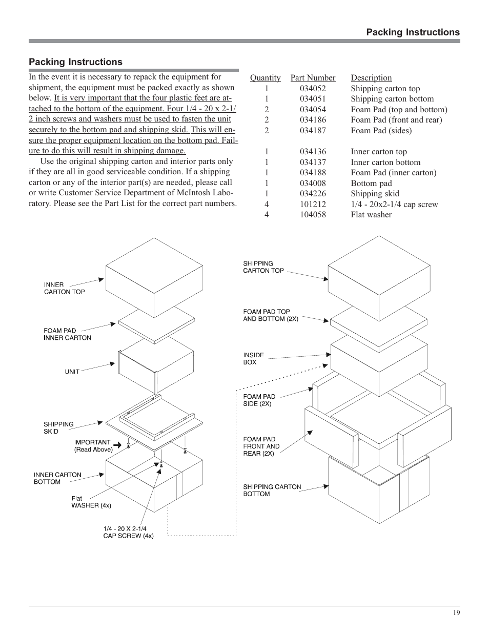 McIntosh MC402 User Manual | Page 19 / 20
