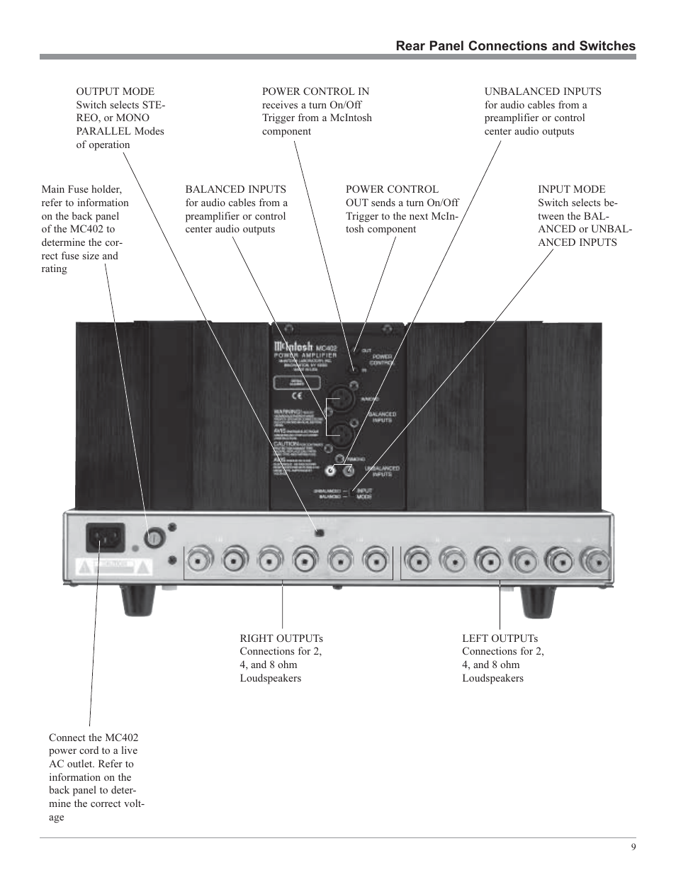 McIntosh MC402 User Manual | Page 9 / 20