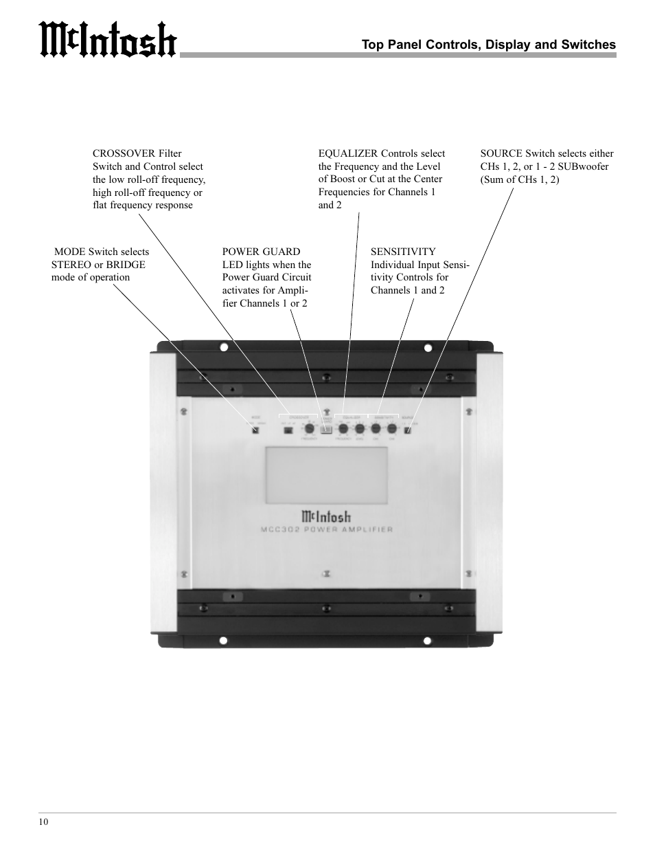McIntosh MCC302 User Manual | Page 10 / 16