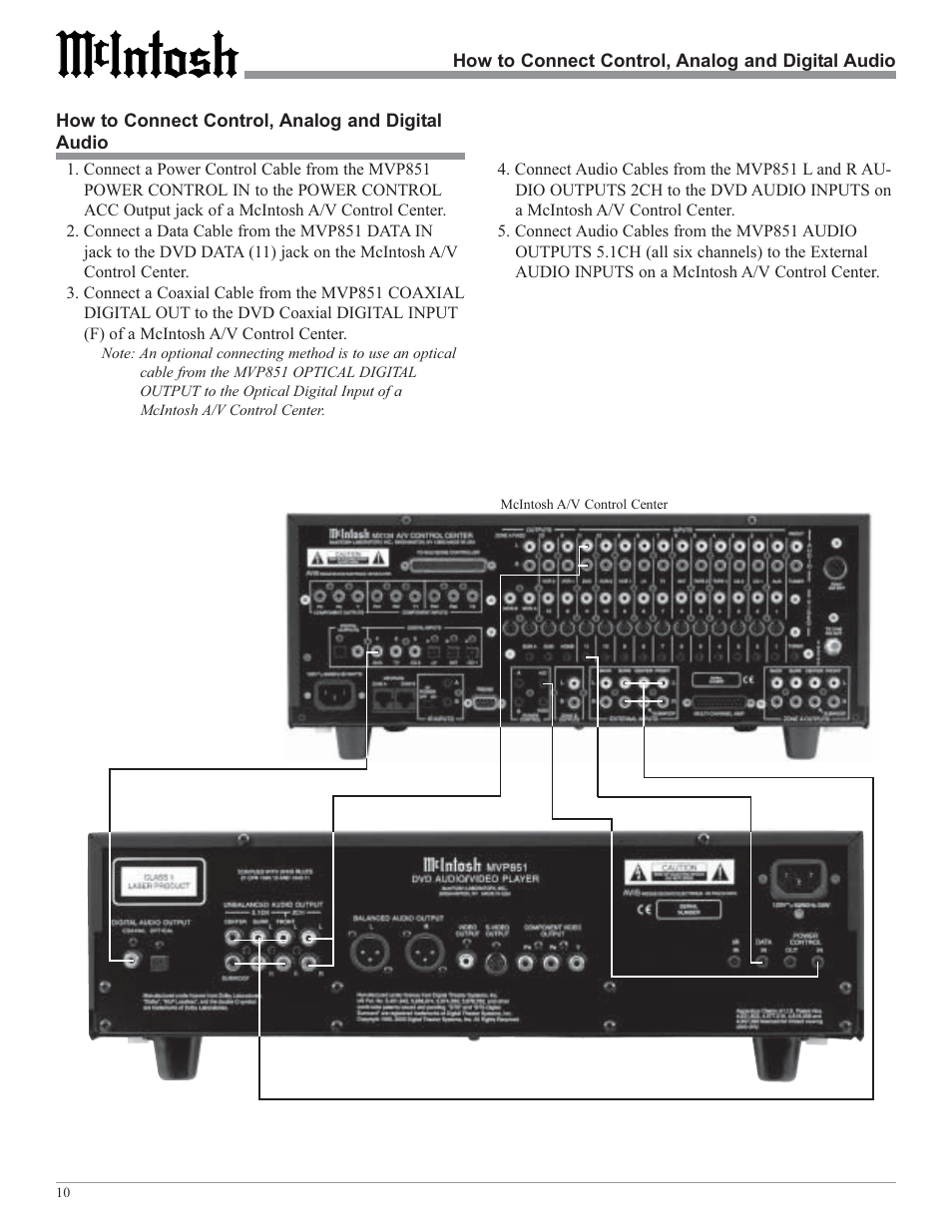 McIntosh MVP851 User Manual | Page 10 / 48