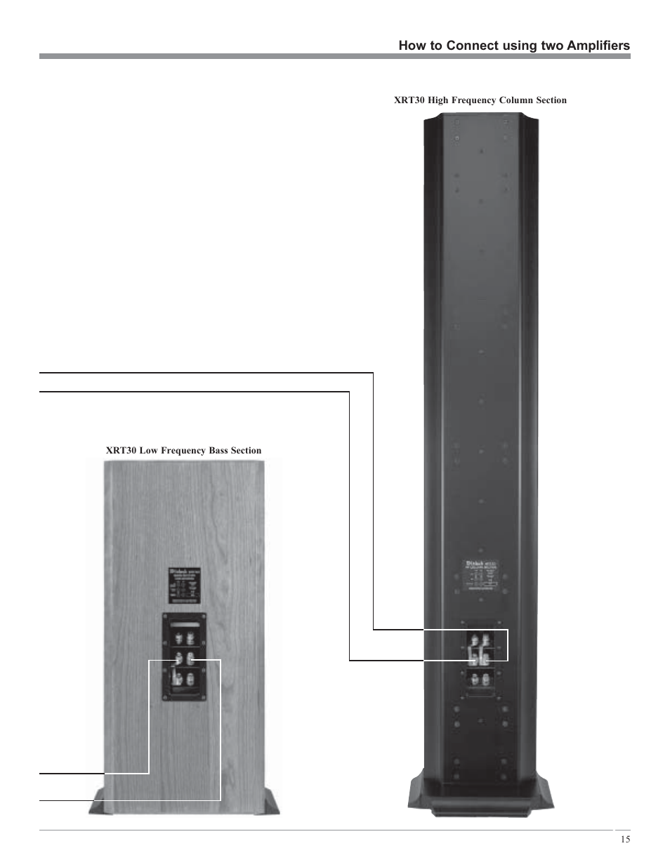 McIntosh XRT30 User Manual | Page 15 / 20