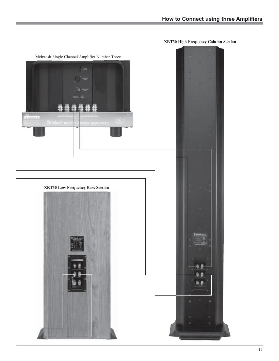 McIntosh XRT30 User Manual | Page 17 / 20