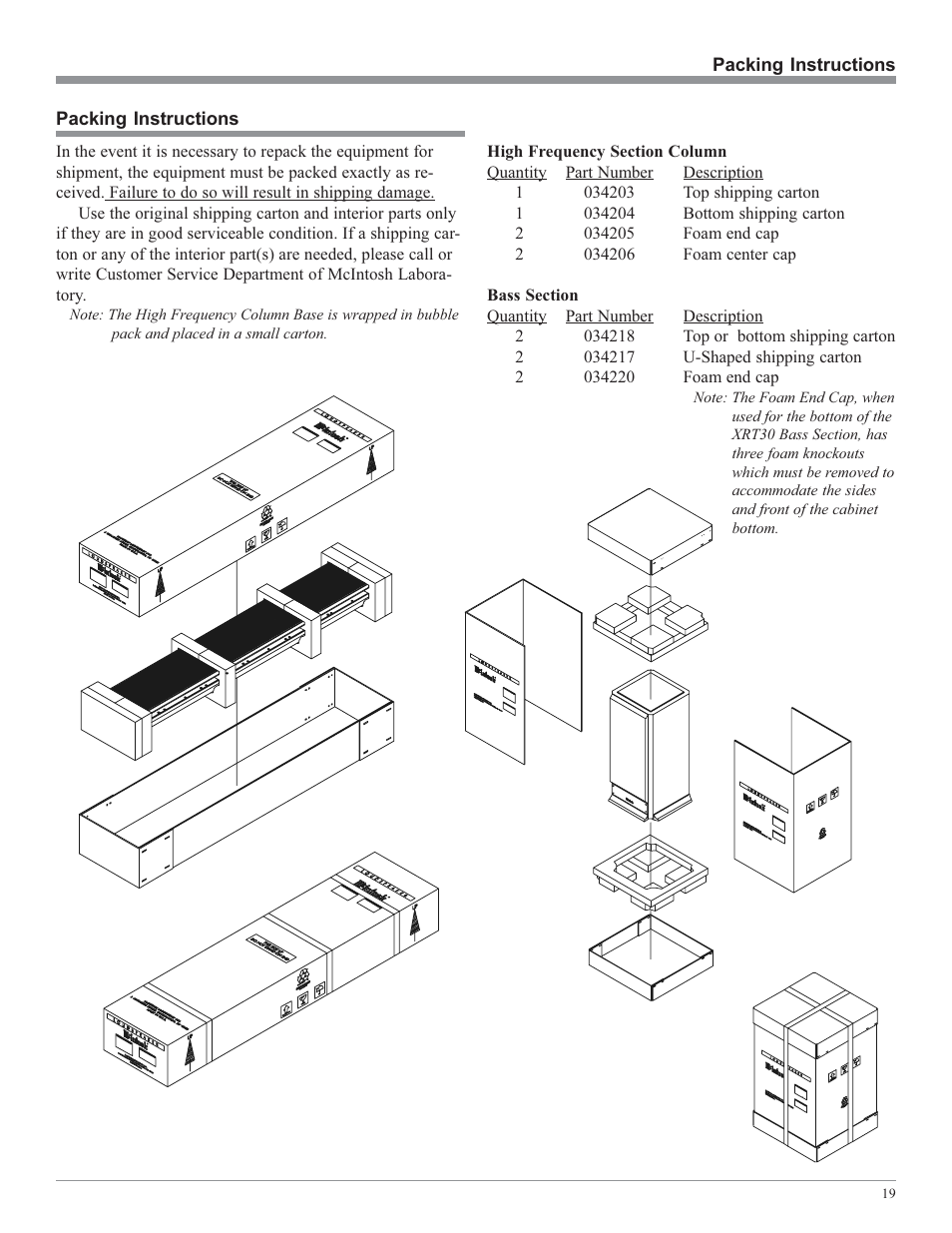 McIntosh XRT30 User Manual | Page 19 / 20
