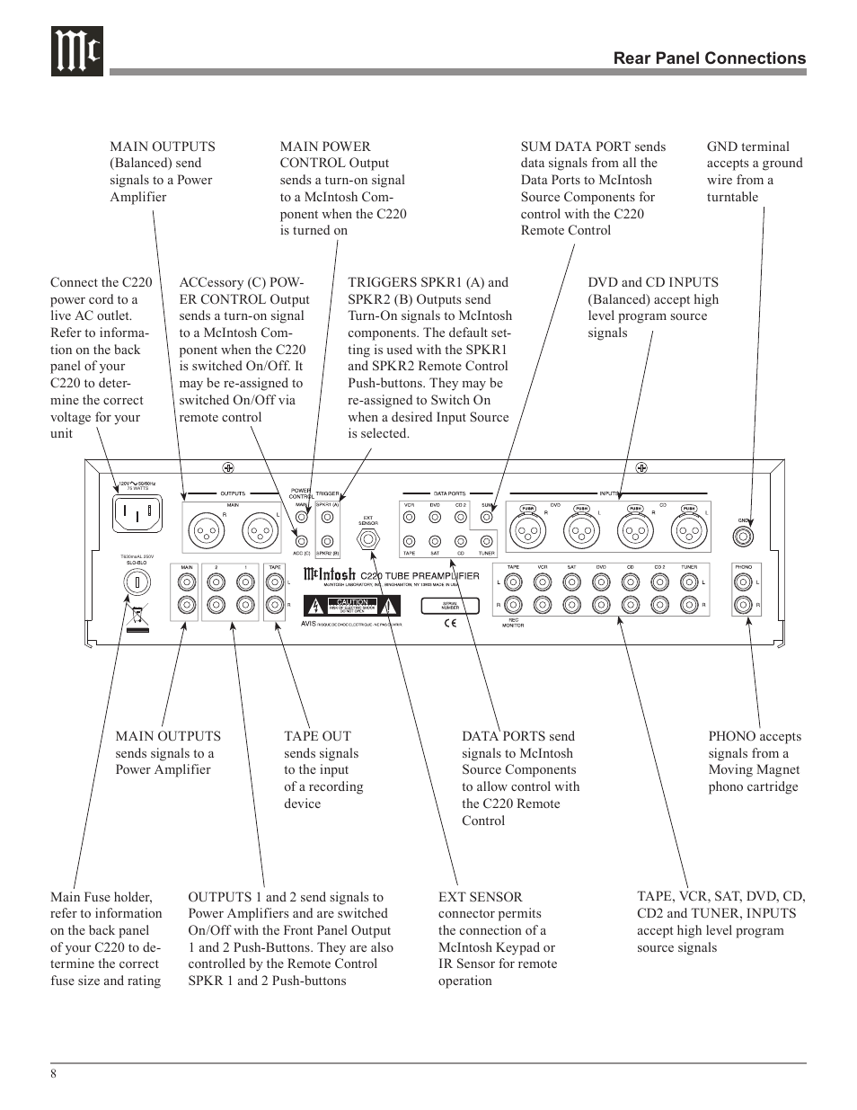 McIntosh C220 User Manual | Page 8 / 20