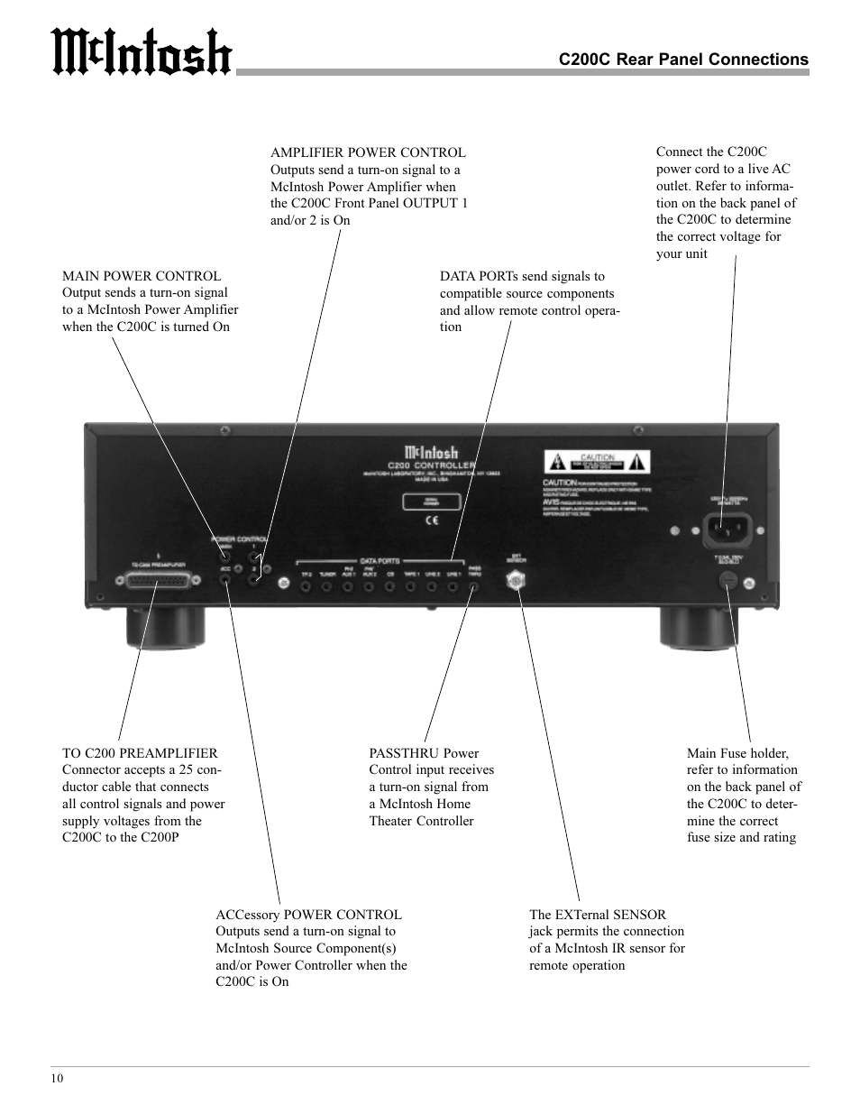 McIntosh C200 User Manual | Page 10 / 28