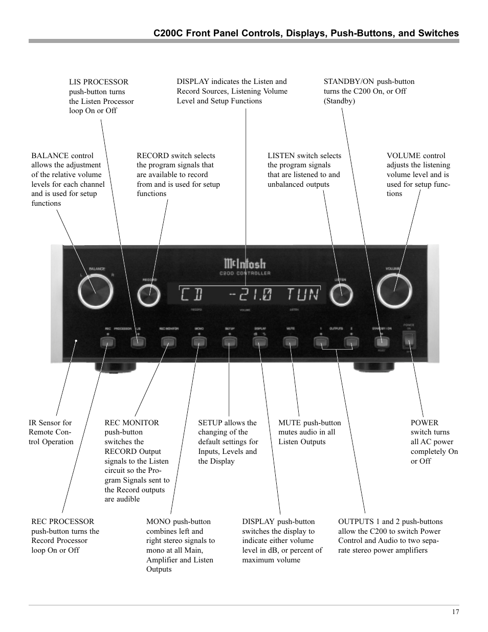 McIntosh C200 User Manual | Page 17 / 28